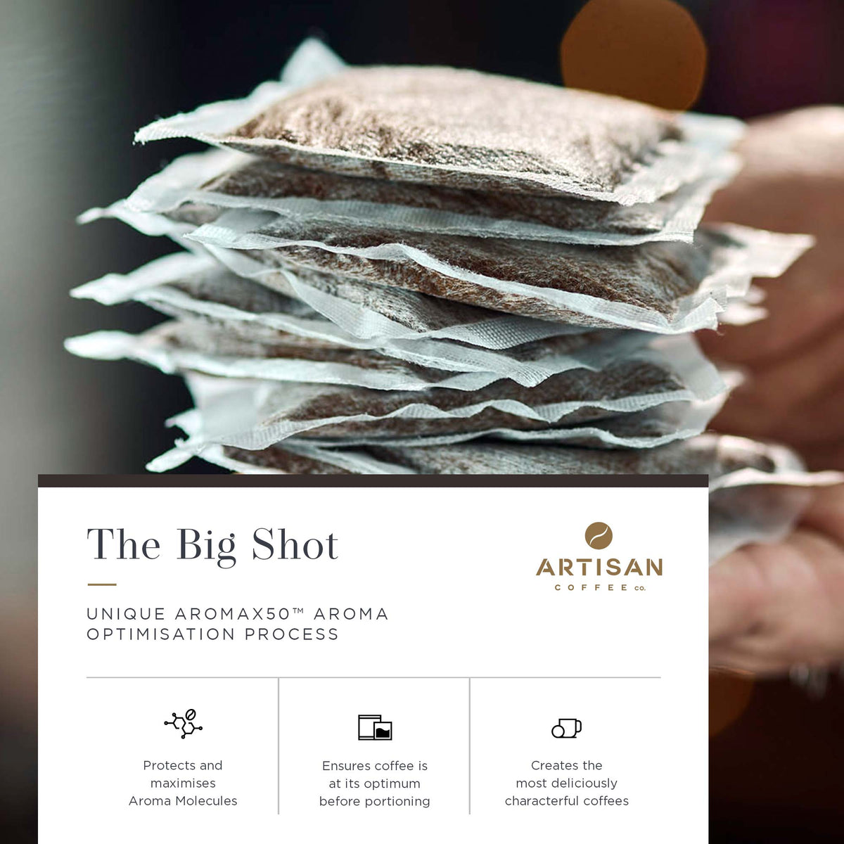 Artisan Coffee Co the big shot coffee bag infographic aroma