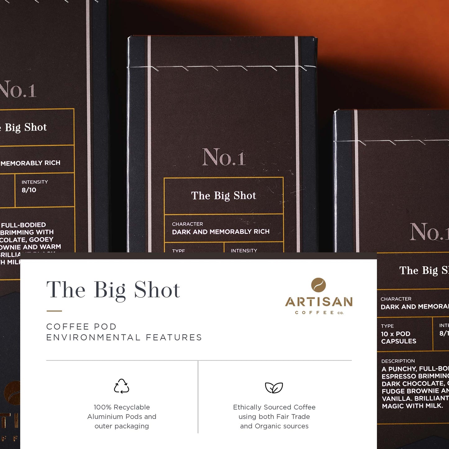 Artisan Coffee Co The Big Shot Pods Infographic Environmenttal features