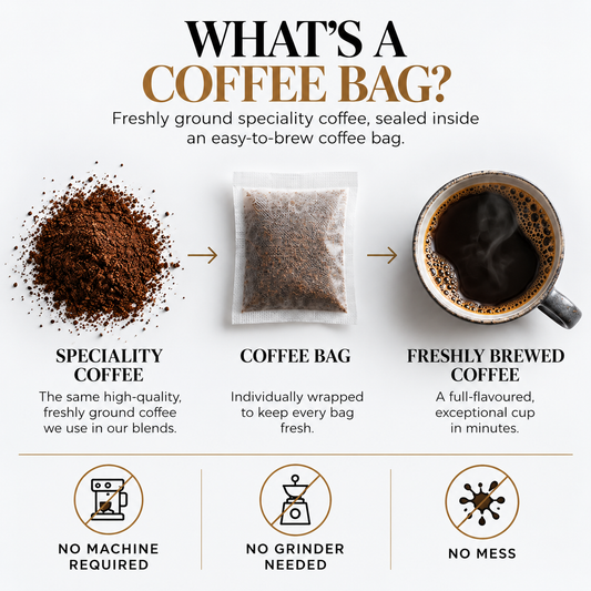 The Ultimate Coffee Bag Collection | 40 Bags