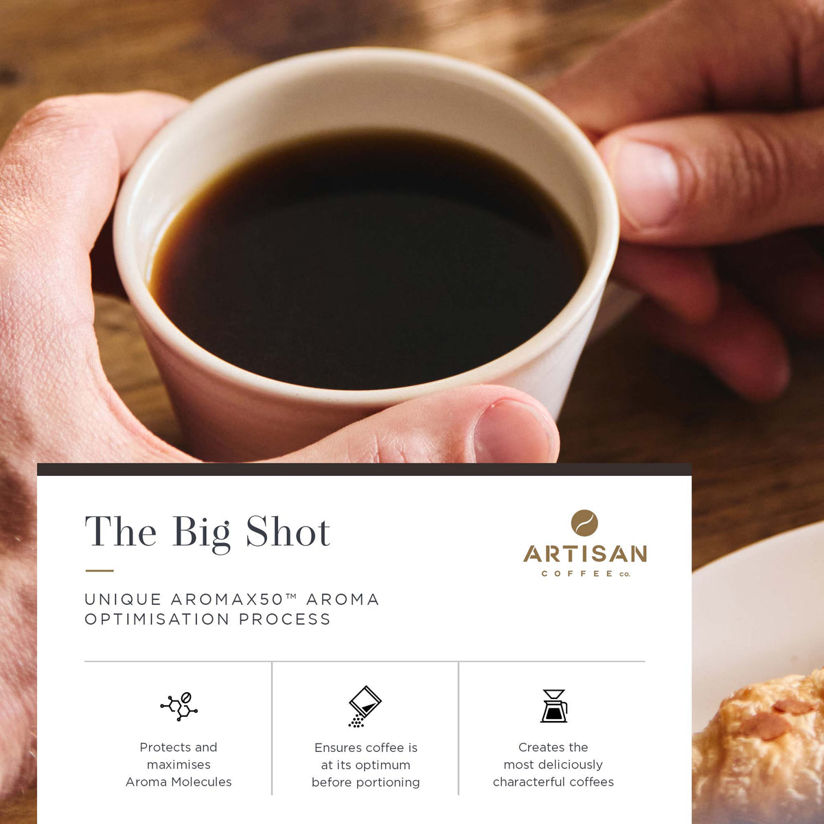 Artisan Coffee Co The Big Shot ground coffee Infographic aroma