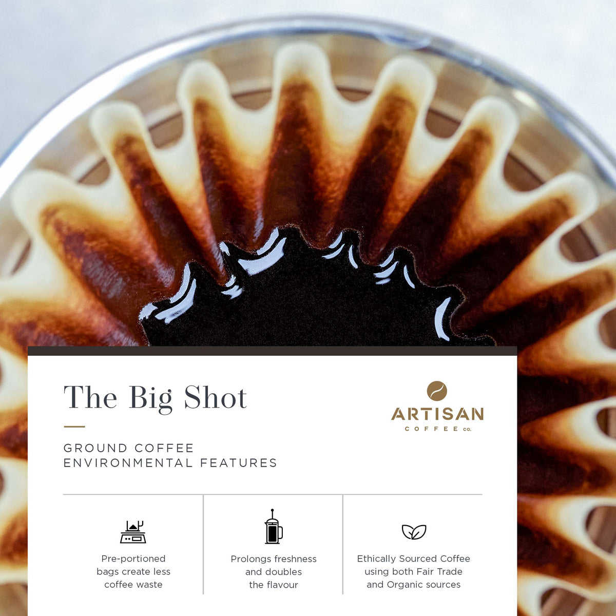 Artisan Coffee Co The Big Shot ground coffee Infographic environmental