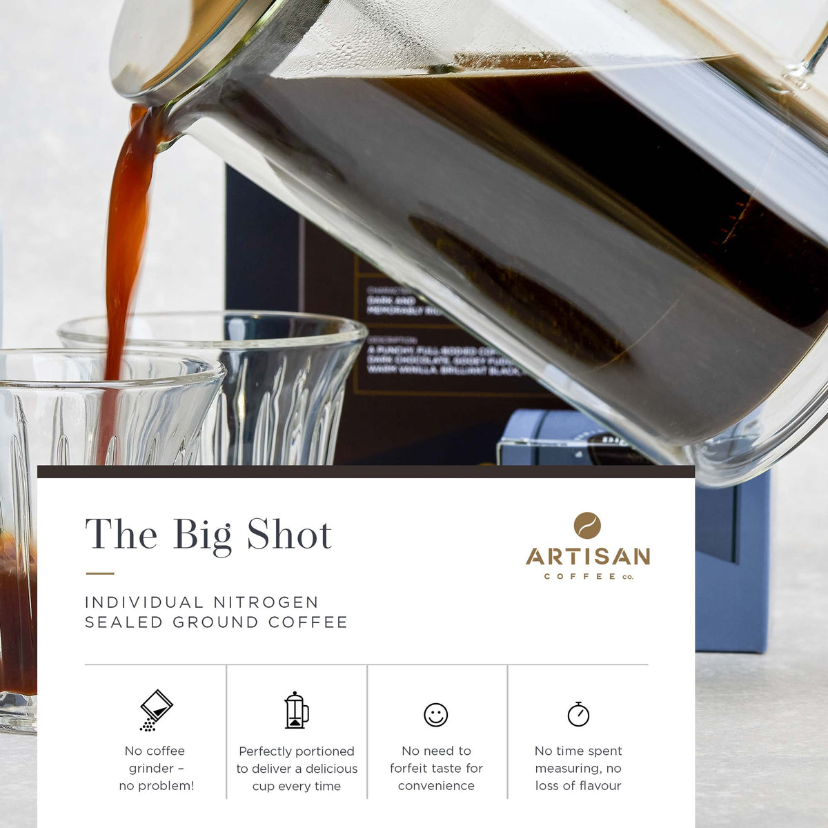 Artisan Coffee Co The Big Shot ground coffee Infographic nitrogen sealed