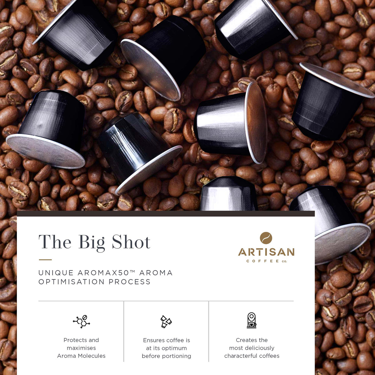Artisan Coffee Co The Big Shot Pods Infographic Aroma