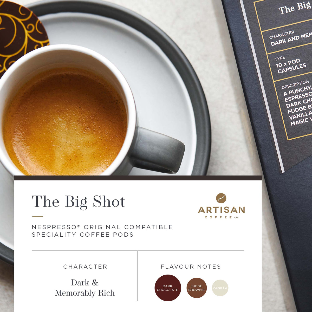 Artisan Coffee Co The Big Shot Pods Infographic Intro