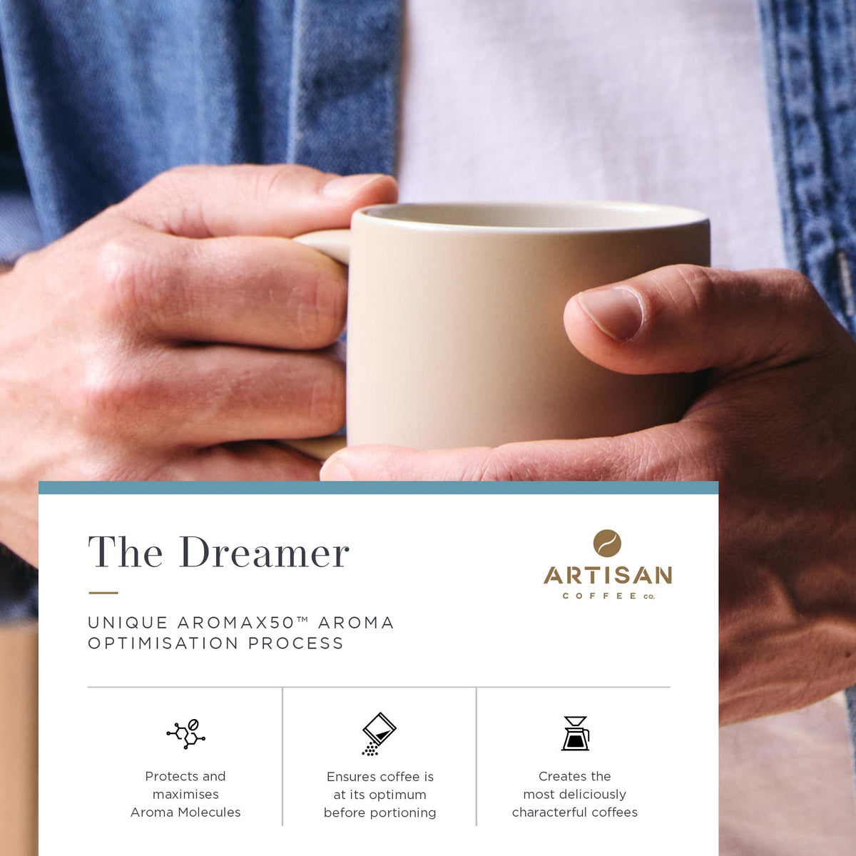 Artisan Coffee Co The Dreamer ground coffee Infographic aroma