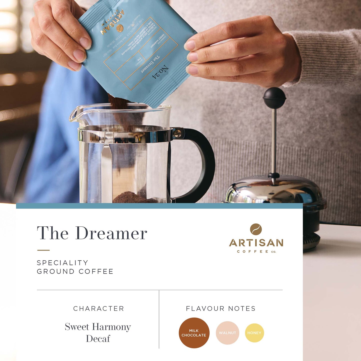 Artisan Coffee Co The Dreamer ground coffee Infographic flavour notes