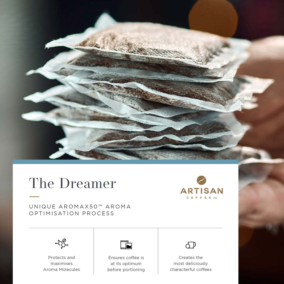 Artisan Coffee Co The Dreamer Coffee bags Infographic Aroma