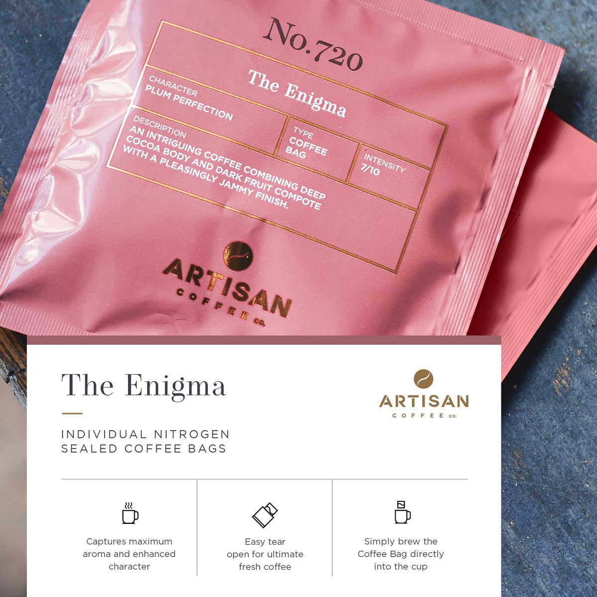 Artisan Coffee Co The Enigma Coffee bags Infographic Nitrogen Sealed