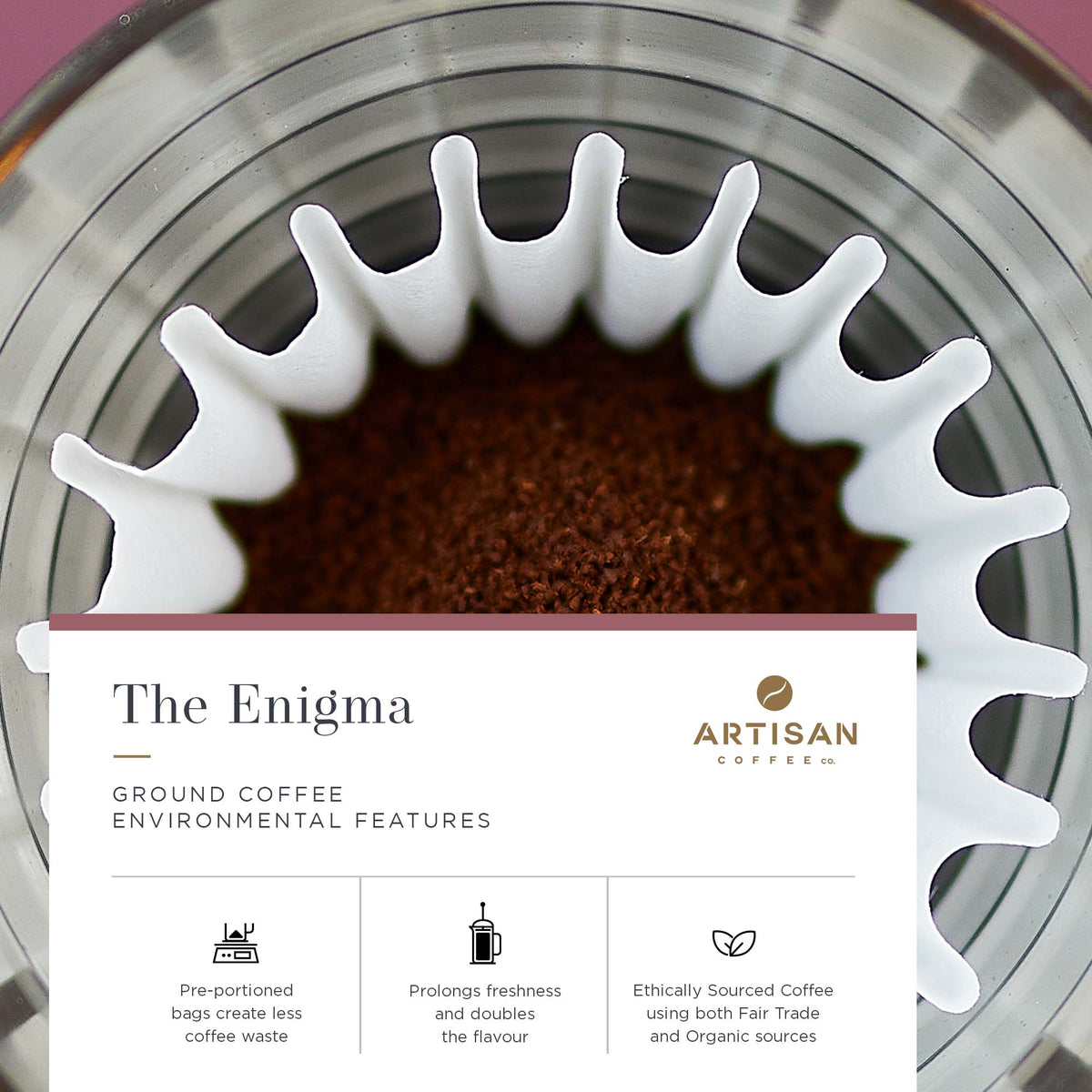Artisan Coffee Co The Enigma ground coffee Infographic envrironmental