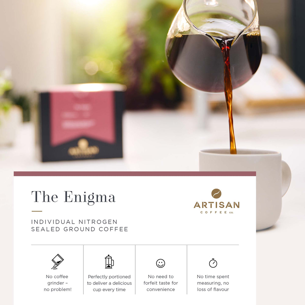 Artisan Coffee Co The Enigma ground coffee Infographic nitrogen sealed