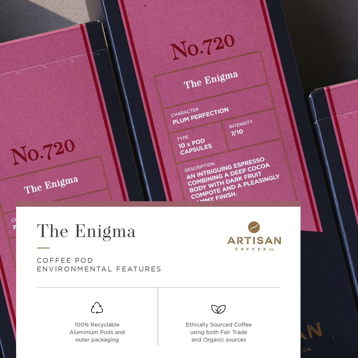 Artisan Coffee Co The Enigma Pods Infographic Environmental features