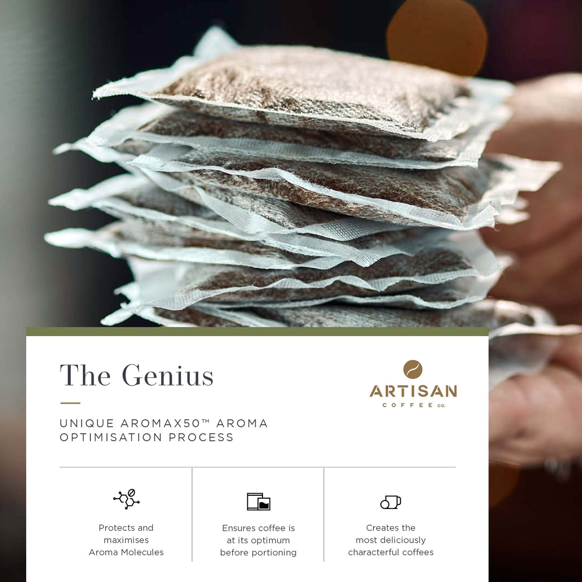Artisan Coffee Co The Genius Coffee bags Infographic aroma