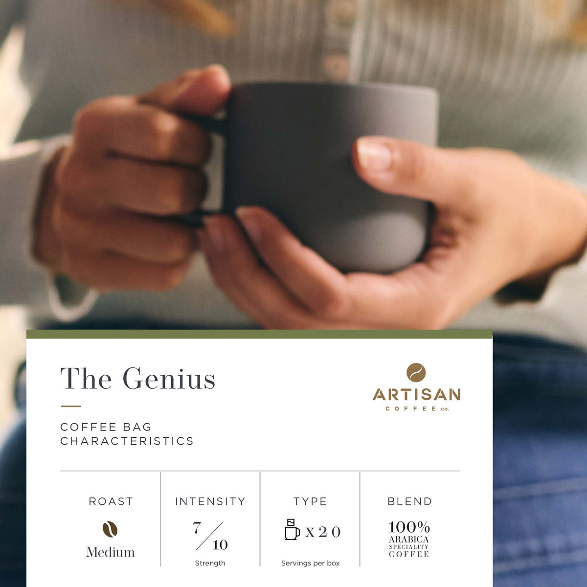Artisan Coffee Co The Genius Coffee bags Infographic characteristics