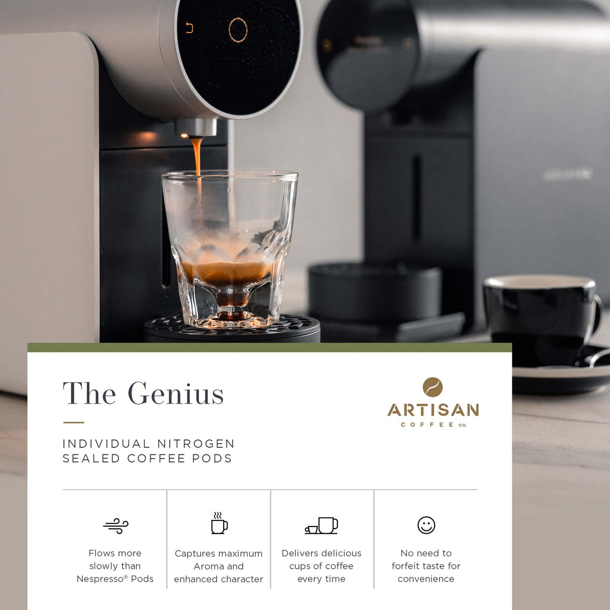 Artisan Coffee Co The Genius Pods Infographic Nitrogen Sealed
