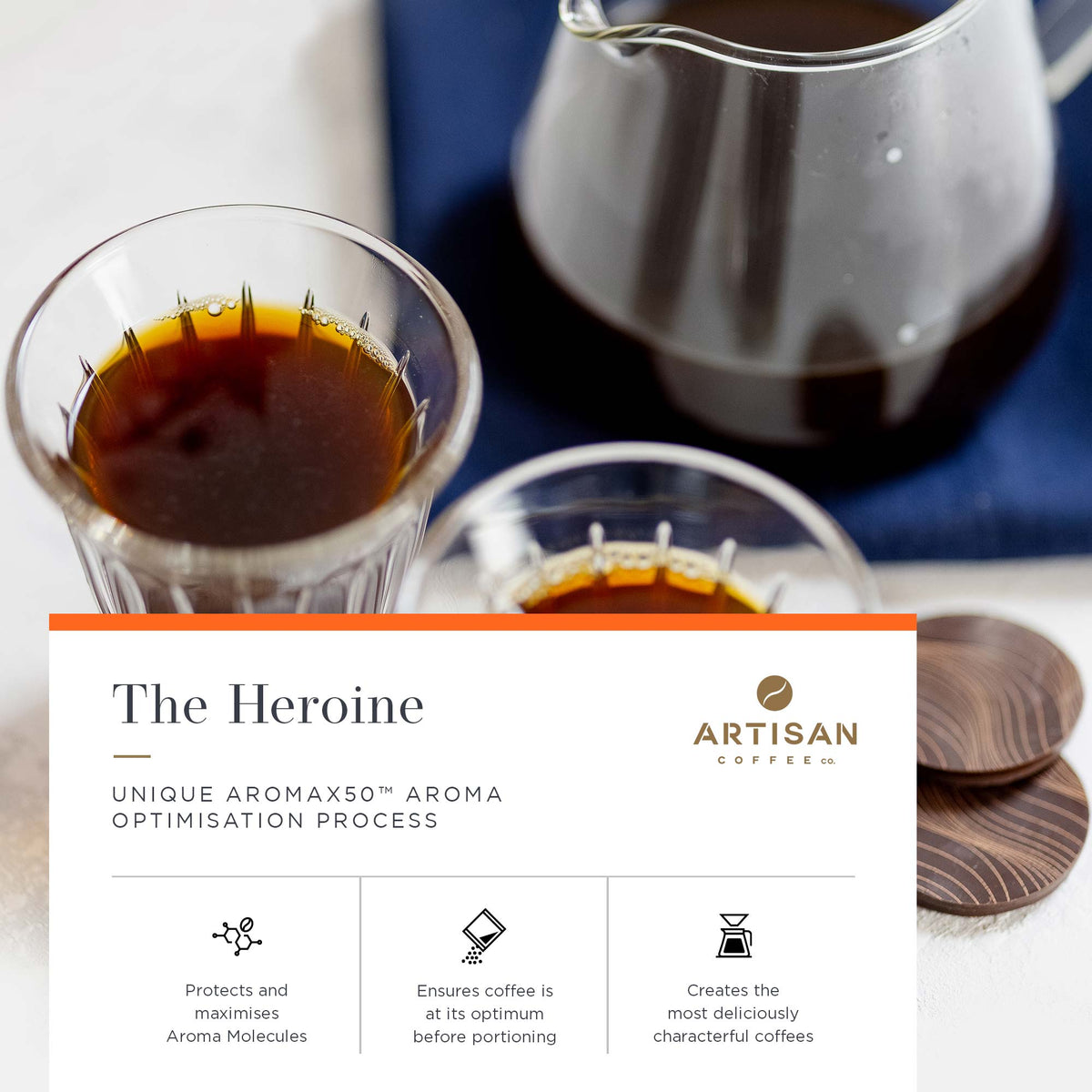 Artisan Coffee Co The Heroine ground coffee Infographic aroma