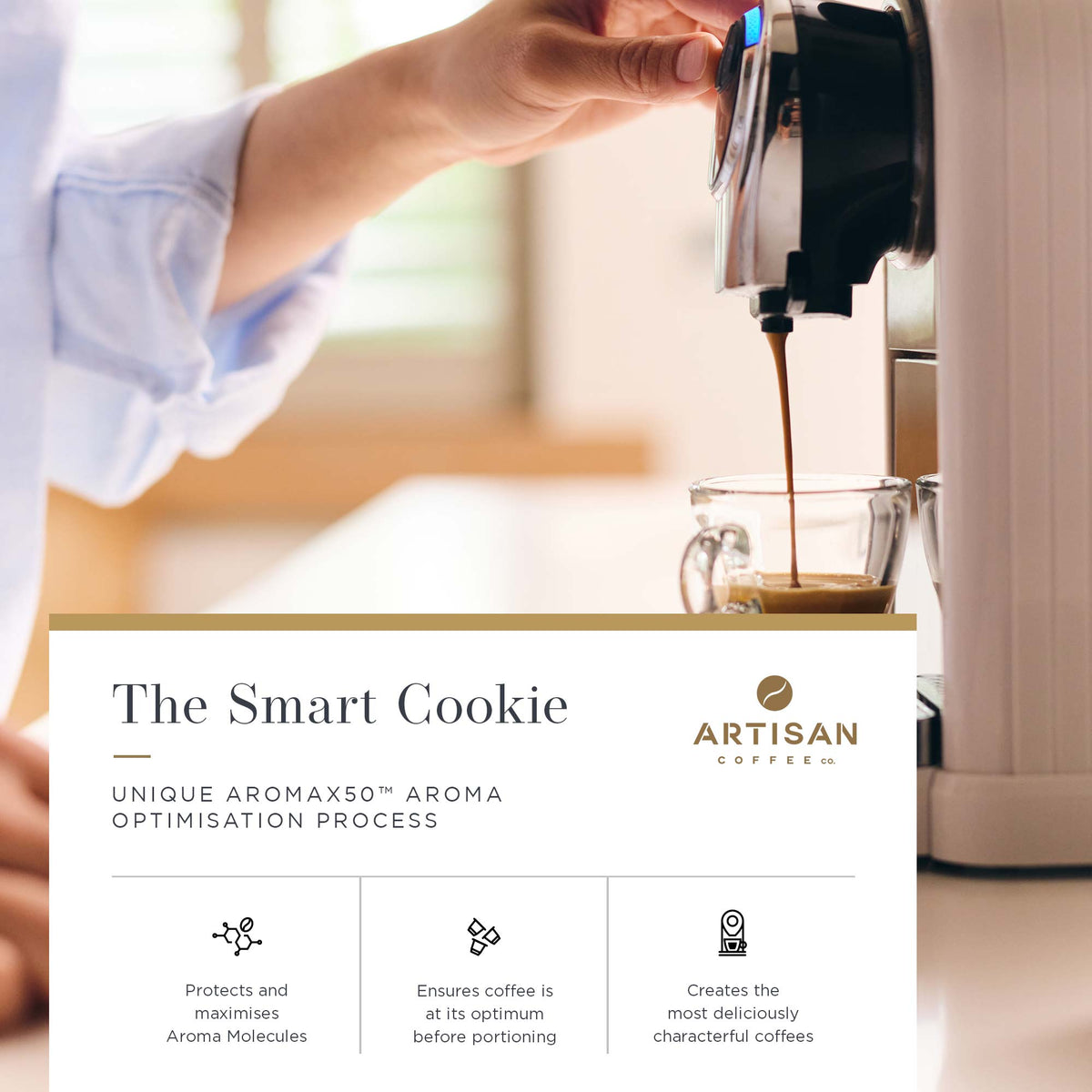 Artisan Coffee Co The Smart Cookie pods Infographic Aroma