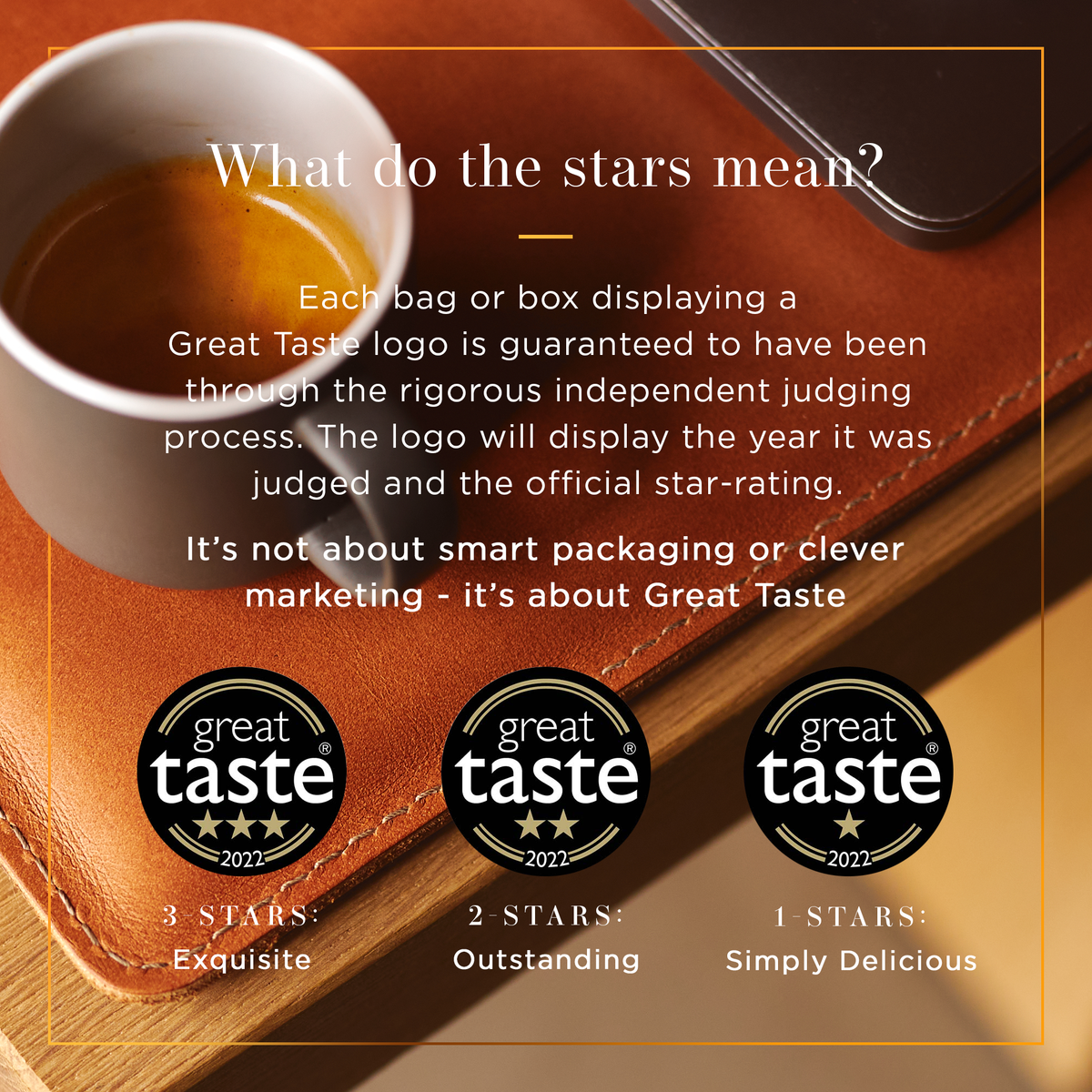 Artisan Coffee Co - Great Taste Stars Explaination