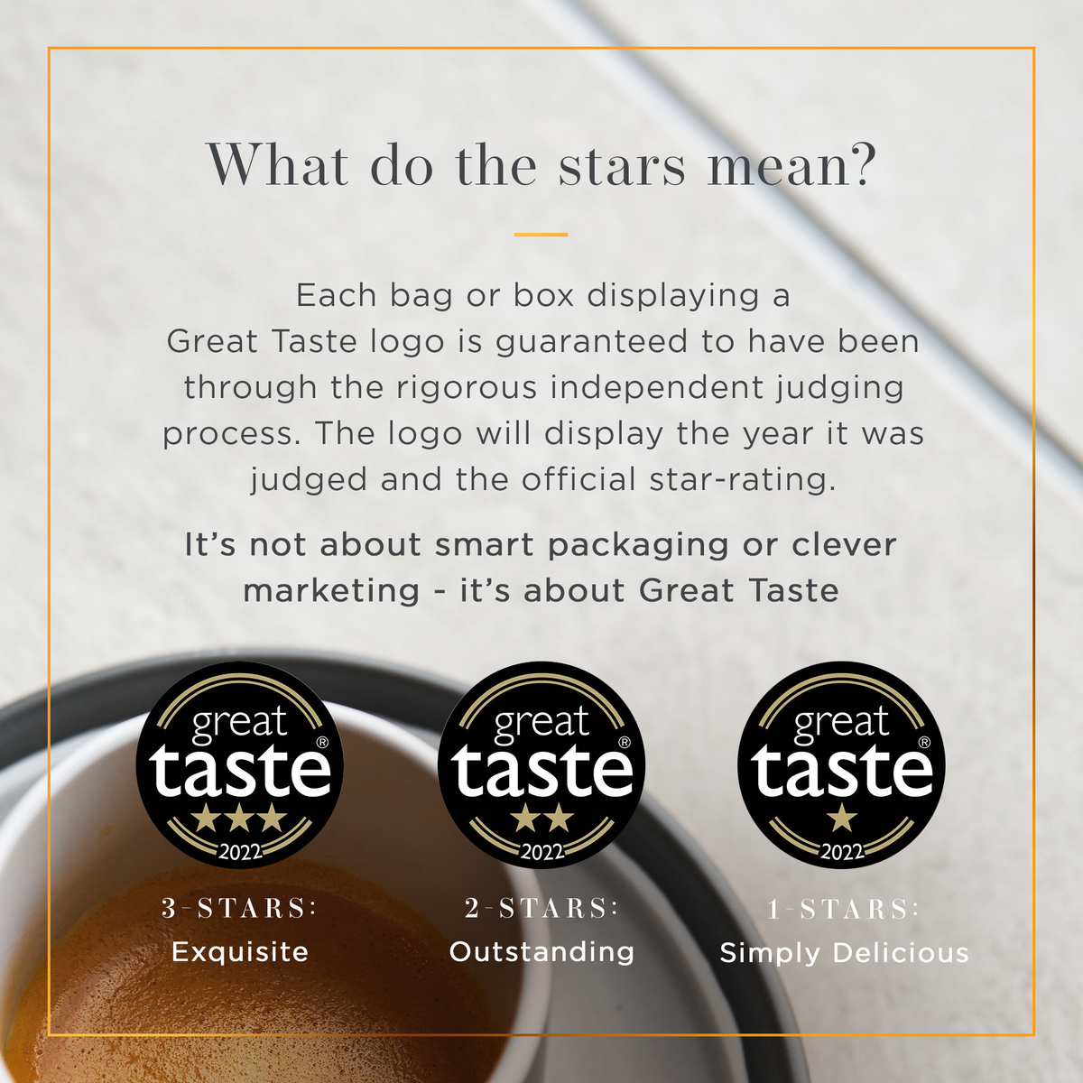 Artisan Coffee Co - Great Taste Stars Explaination